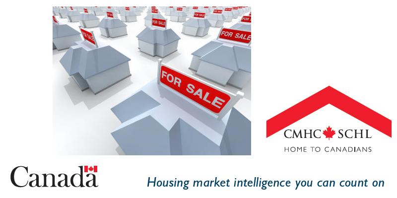 CMHC