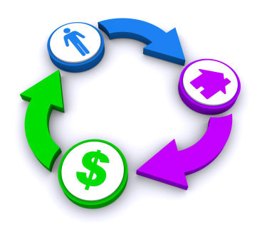 Home Trust Equity Line Visa